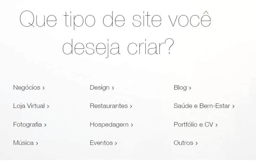 wix ou wordpress