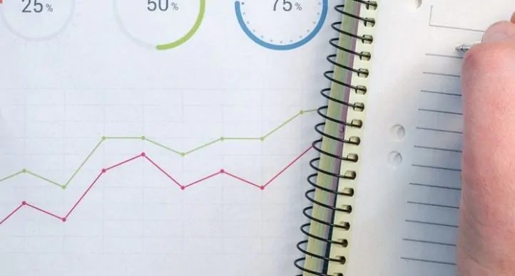 pessoa calculando quanto custa um site ecommerce